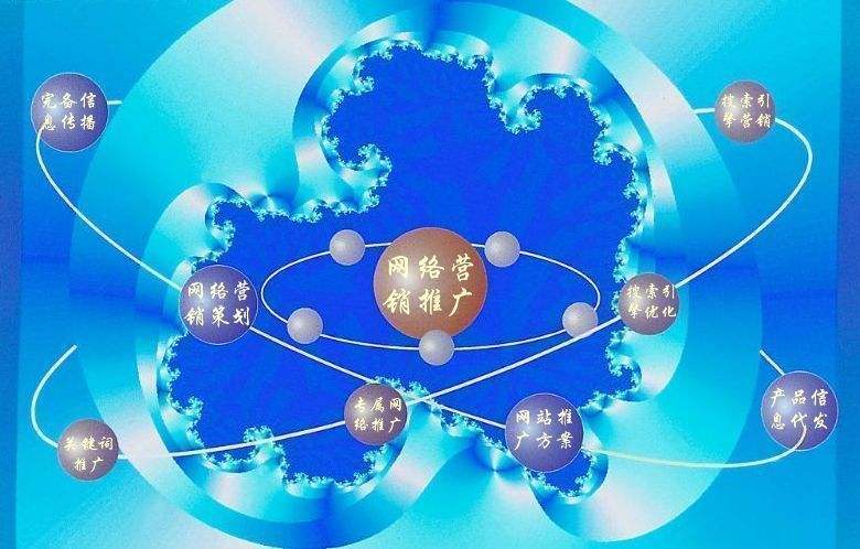 东宁新媒体运营企业需要掌握的网络推广技巧有哪些